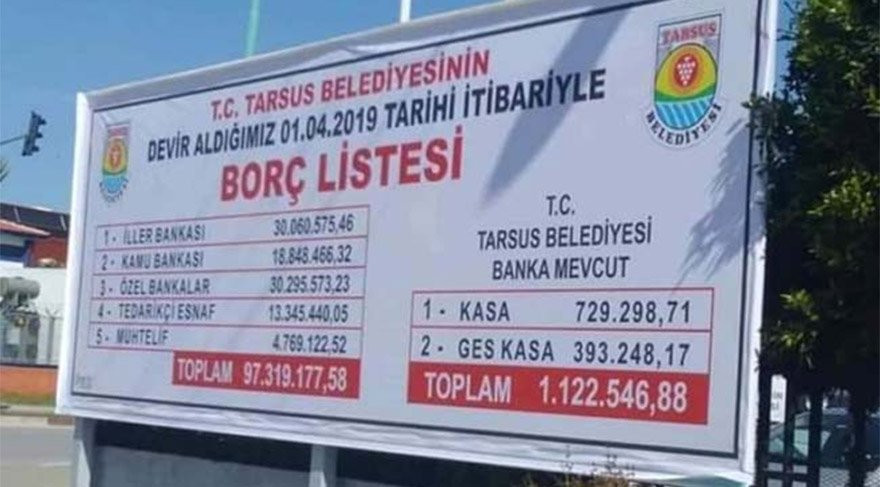 CHP'li Başkan: Çok üzülüyorum! - Resim : 1