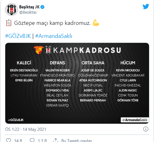 Beşiktaş'ın Göztepe maçı kamp kadrosu açıklandı - Resim : 1