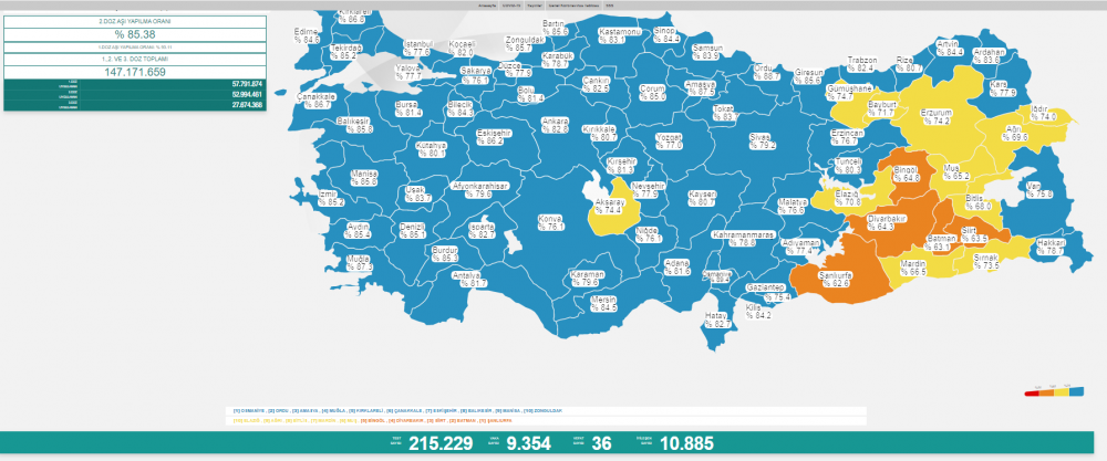 Günlük koronavirüs vaka tablosu açıklandı - Resim : 1