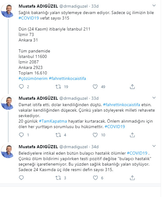 Dr. Adıgüzel: Sağlık Bakanlığı yalan söylüyor - Resim : 1