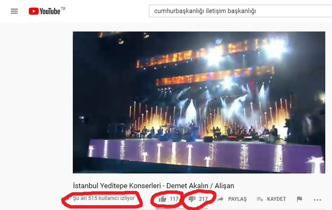 Halktan IBAN vererek bağış toplayan hükümet izlenmeyen konserlere milyonlar harcadı - Resim : 2