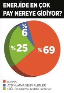 Gerçekler gün yüzüne çıktı - Resim : 2