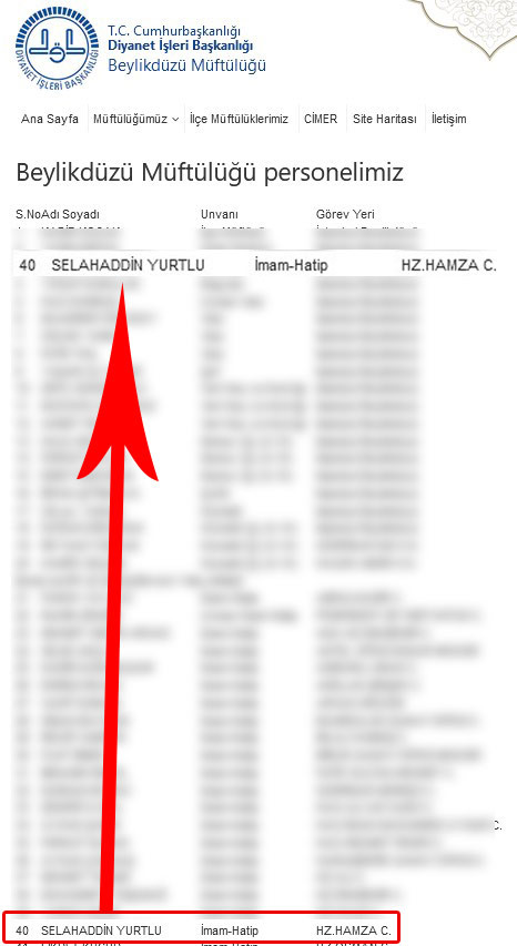 O tarikattan Cumhurbaşkanı Erdoğan'a 'darbe' tehdidi - Resim : 1
