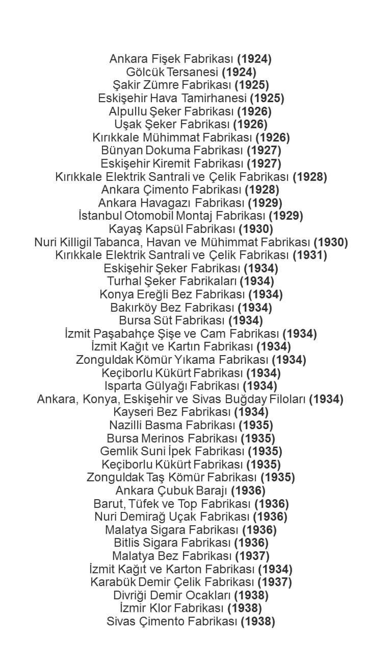 CİMER'den yanıt geldi: İşte AKP'nin 18 yılda sattığı kurum ve kuruluşların tam listesi - Resim : 1