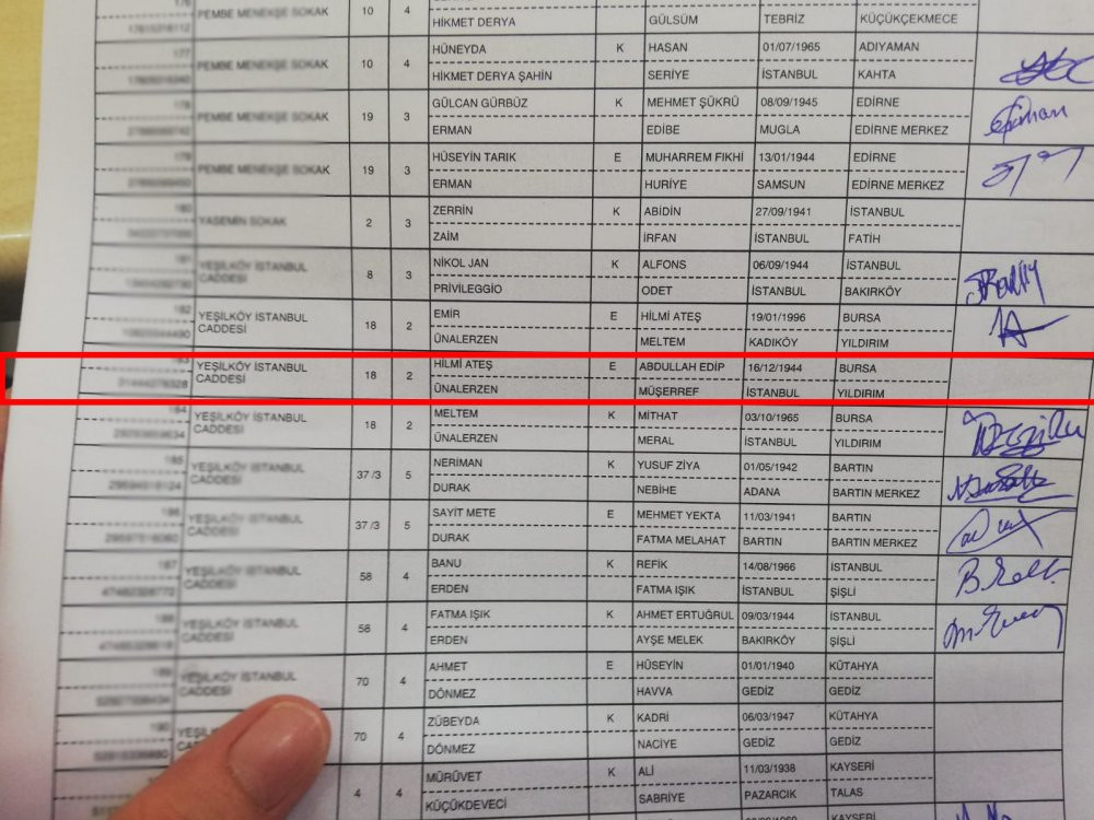 Herkes sandığa koştu, o ortalıkta yoktu - Resim : 1