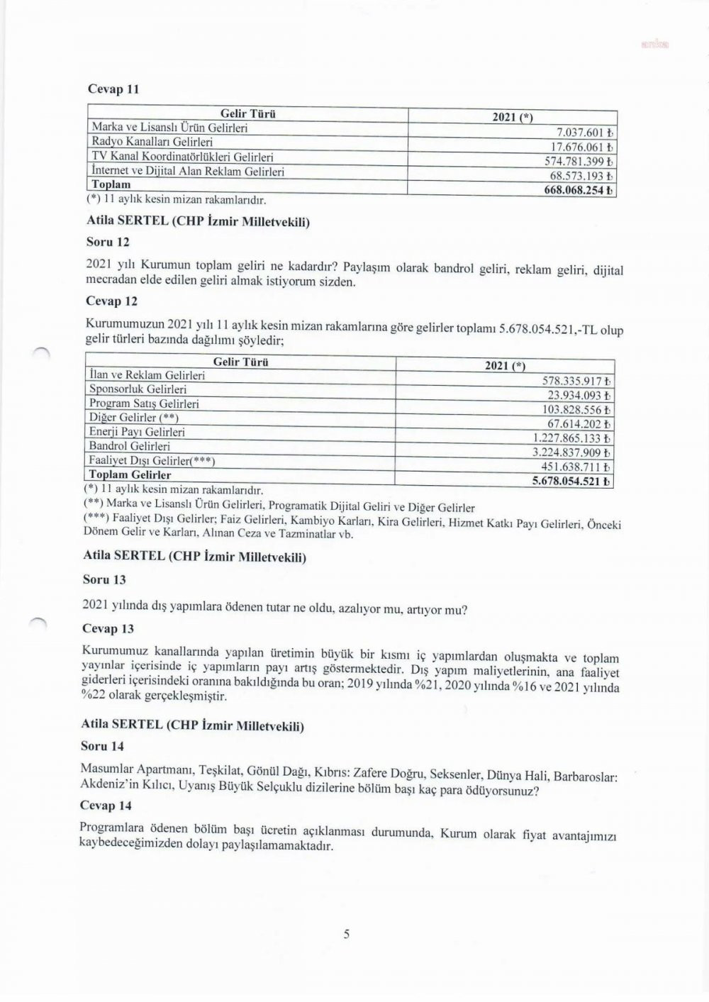 TRT'nin dizilerine ödenen para dudak uçuklattı - Resim : 1