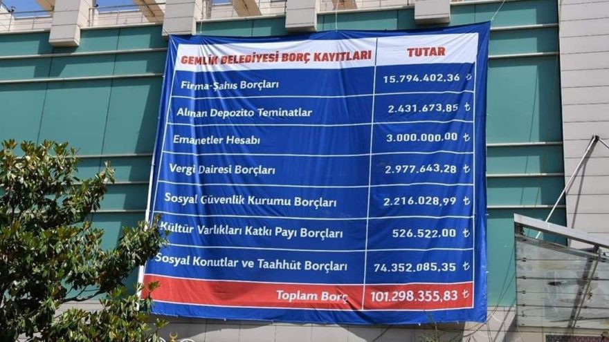 AKP'li eski başkandan CHP'li yeni belediye başkanına 'borç' davası - Resim : 1