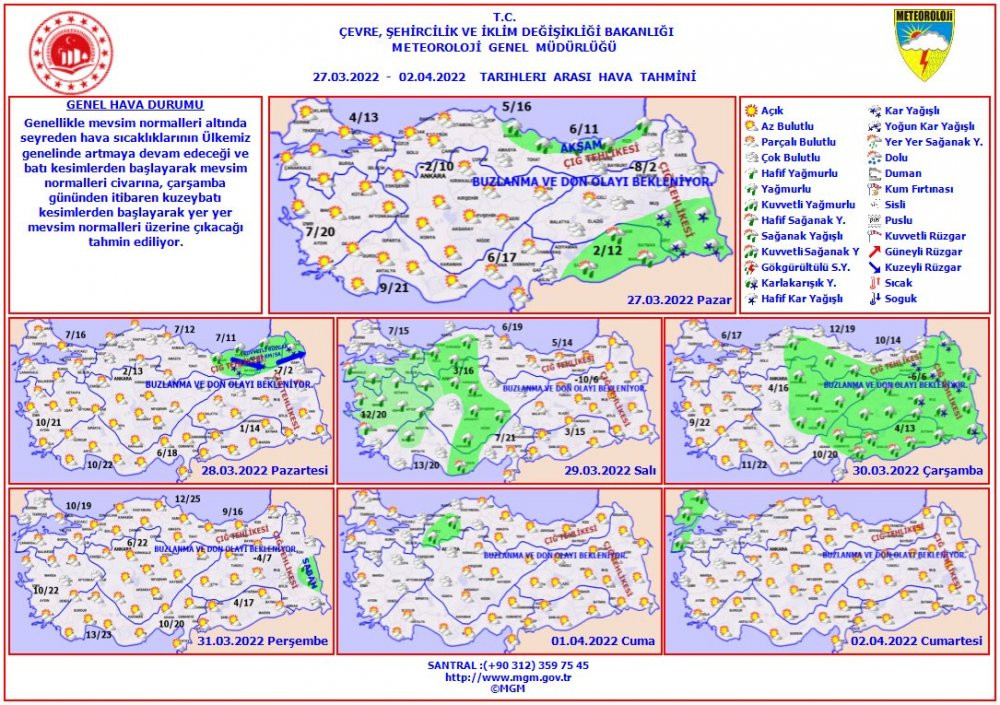 Meteoroloji tarih verdi: Hava sıcaklıkları artıyor - Resim : 1