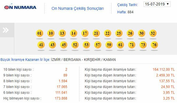 İşte On Numara çekiliş sonuçları  - Resim : 1