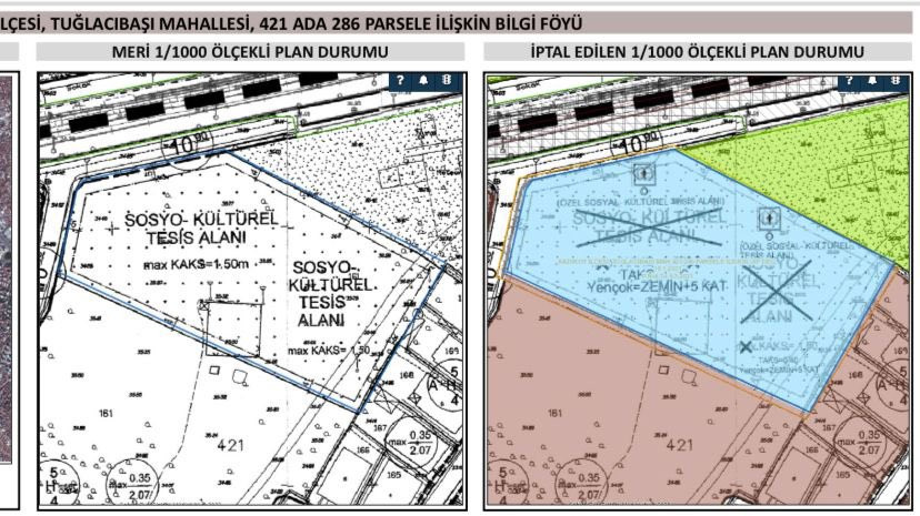 Bakanlığın imar planı değişikliğine mahkeme engeli: İBB'nin itirazı haklı bulundu - Resim : 2