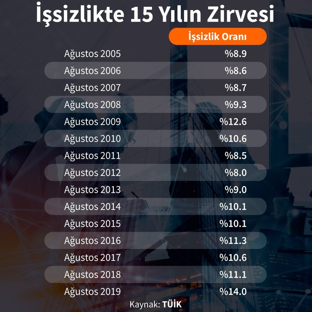 2 Türk vatandaşı iş bulma umuduyla Avrupa’ya kaçarken yakalandı - Resim : 1