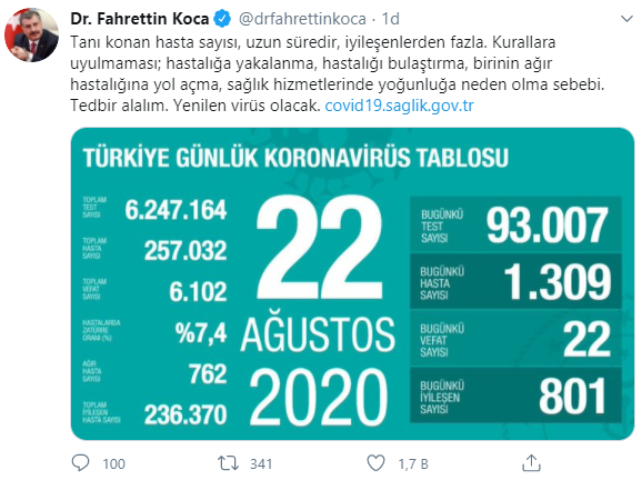 Türkiye'nin son koronavirüs tablosu açıklandı - Resim : 1