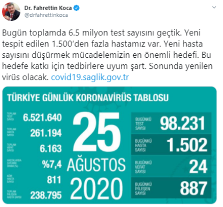 Türkiye'nin son koronavirüs tablosu açıklandı - Resim : 1