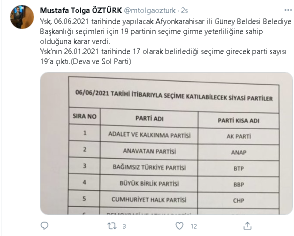 'YSK, seçime girecek parti sayısını 19'a yükseltti' - Resim : 1