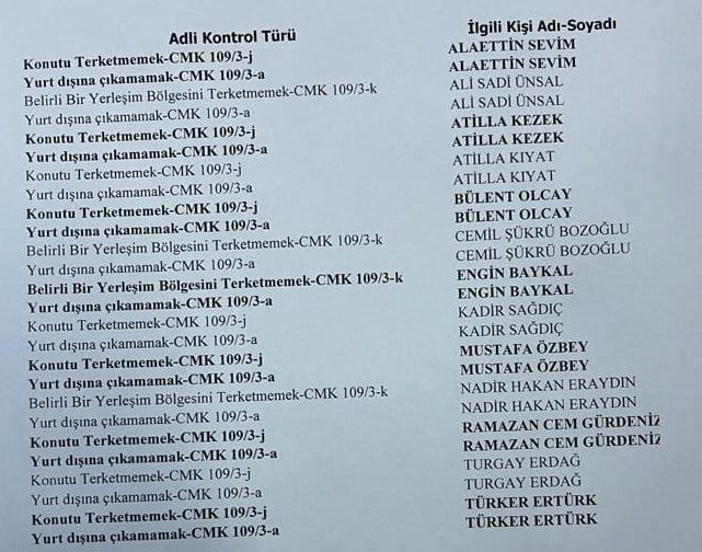 103 emekli amiralin bildirisine ilişkin soruşturma... - Resim : 1