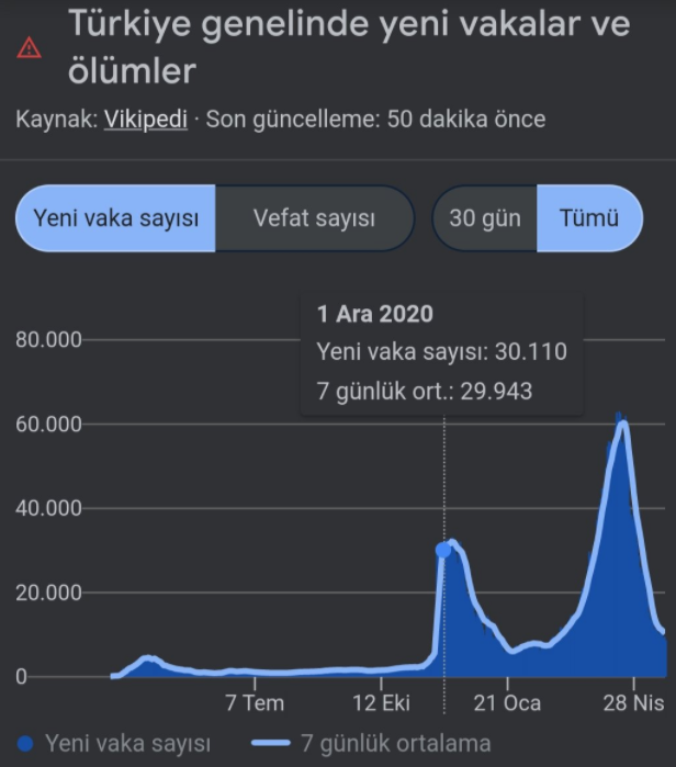 Binali Yıldırım, 'Oğlum Venezuela'ya maske ve kit götürdü' demişti...  - Resim : 2