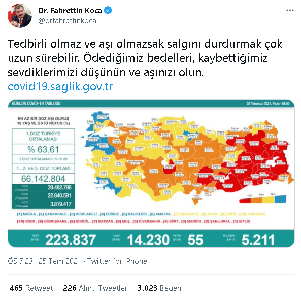 Artan vakaların ardından Bakan Koca'dan açıklama - Resim : 1