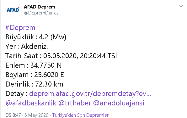 Akdeniz'de korkutan deprem - Resim : 1