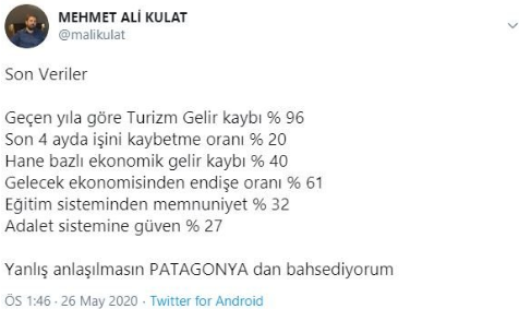 Mak Danışmanlık şirketi ekonomide son verileri paylaştı - Resim : 1