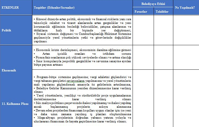 AKP’li belediyeden olay yaratacak bildiri - Resim : 1