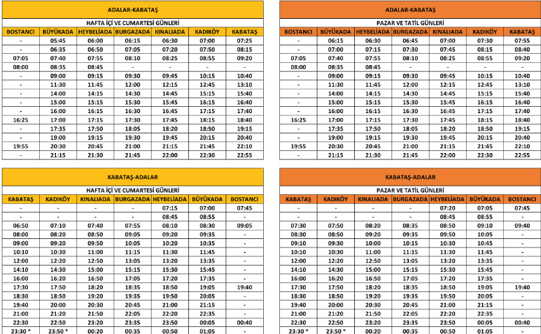 İstanbul Şehir Hatları, bazı seferlerde tarife g&uuml;ncellemesi yaptığını duyurdu - Resim : 1