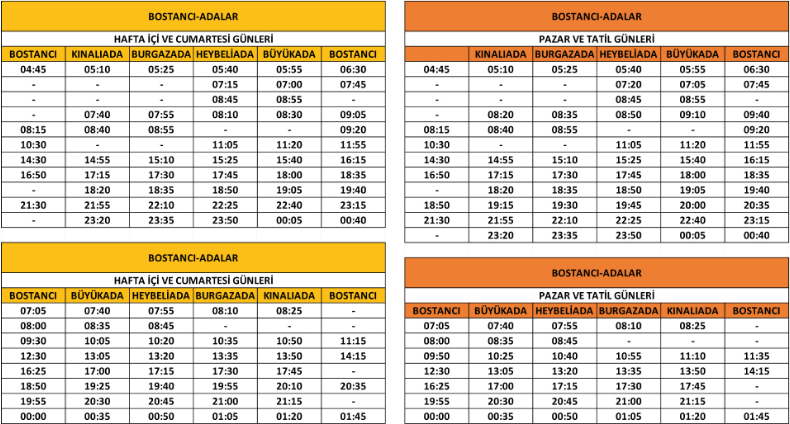 İstanbul Şehir Hatları, bazı seferlerde tarife g&uuml;ncellemesi yaptığını duyurdu - Resim : 2