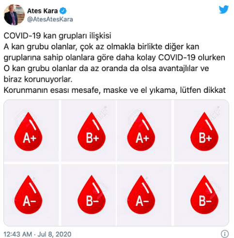 Koronavirüs salgınında hangi kan grubu avantajlı? - Resim : 1