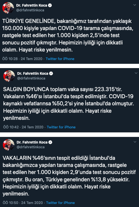 Sağlık Bakanı Fahrettin Koca, koronavirüs tarama sonuçlarını açıkladı - Resim : 1