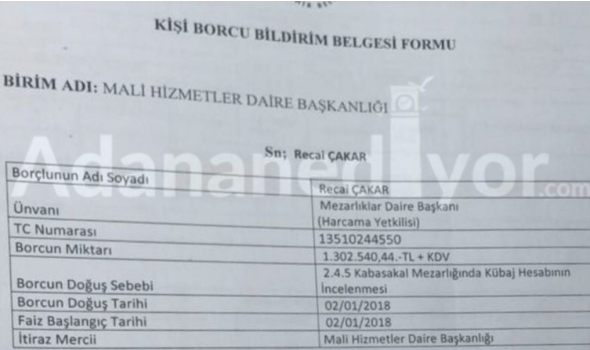 Adana'da eski MHP'li başkan zamanına ait talan ortaya çıktı - Resim : 1