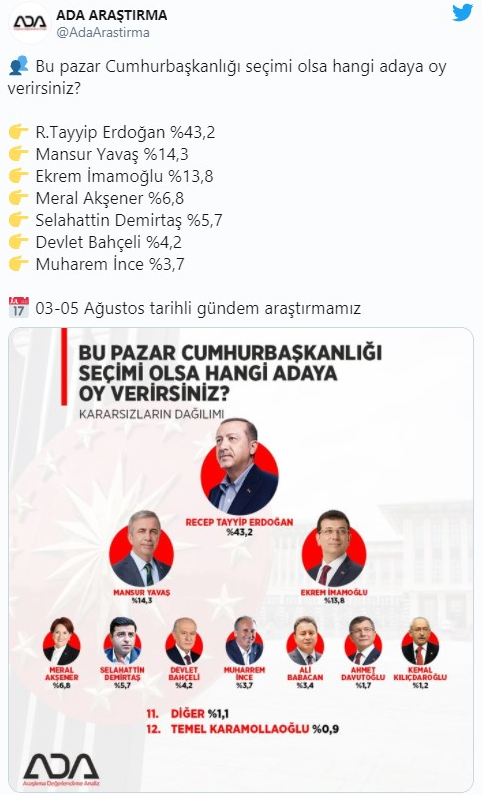 Erdoğan'a bir şok daha - Resim : 3