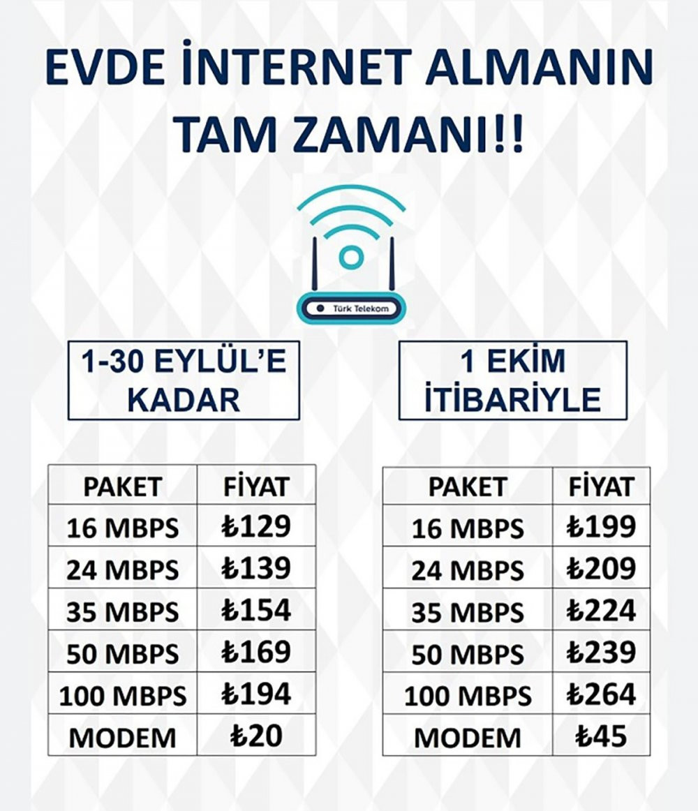 Türk Telekom'dan internet tarifelerine büyük zam...  - Resim : 1
