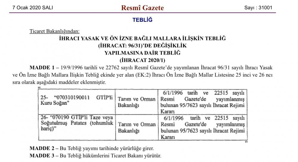 Soğan ve patateste ihracata 'dolaylı' yasak... - Resim : 1