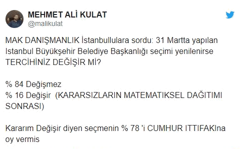 Erdoğan ve AKP'ye İstanbul Seçimleri anketi şoku! - Resim : 1