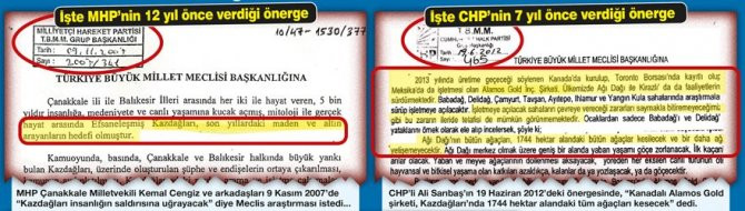 2007'de Kaz Dağları’ndaki katliamı önlemek için ilk MHP harekete geçmiş...  - Resim : 1