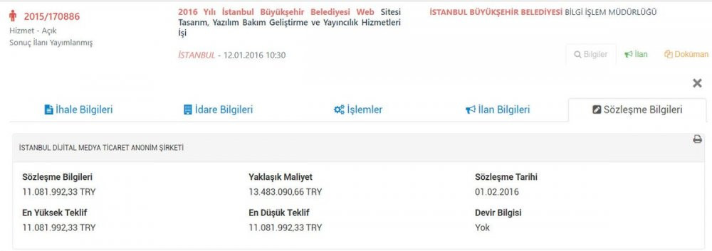 İBB web sitesi için 11 milyon 81 bin 992 harcamış - Resim : 1