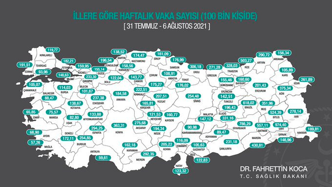 Sağlık Bakanı Koca haftalık koronavirüs haritasını paylaştı - Resim : 1