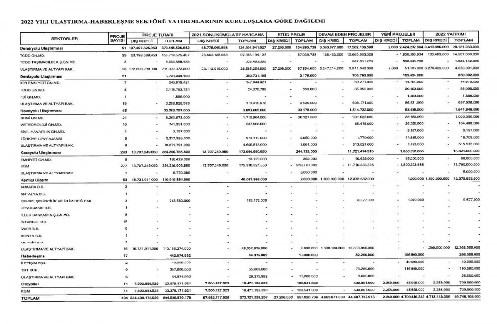 İBB'nin ardından CHP'li bir büyükşehir belediyesine daha 'metro' engellemesi - Resim : 1