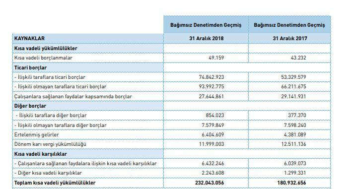 MHP'li eski vekil, İBB'de genel müdürlüğe getirildi - Resim : 1