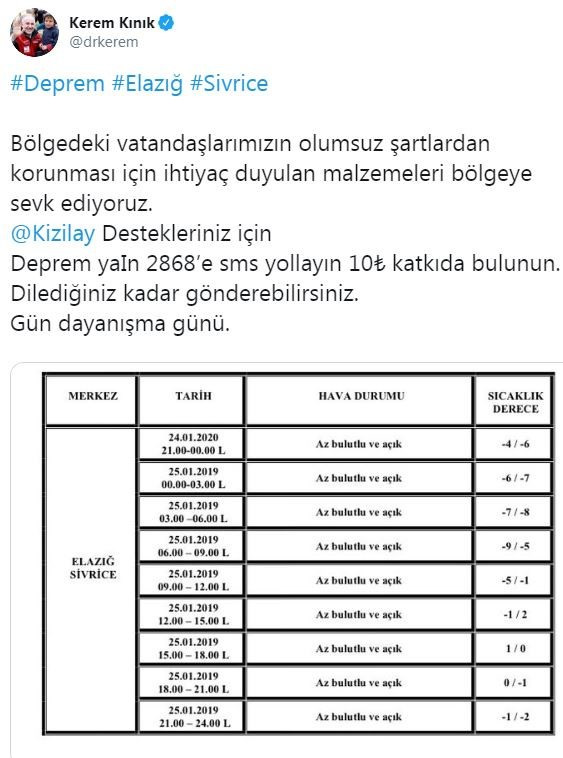 Kızılay'a yapılan bağışlar adı cinsel istismarlarla anılan Ensar Vakfı'na aktarılmış - Resim : 1