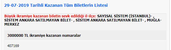 Milli Piyango'da büyük şüphe - Resim : 1
