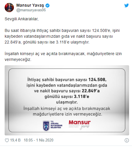 Mansur Yavaş sayıları açıkladı - Resim : 1