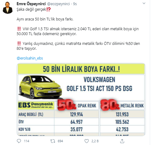 Aynı otomobili 50 bin TL ucuza alabilirsiniz - Resim : 1