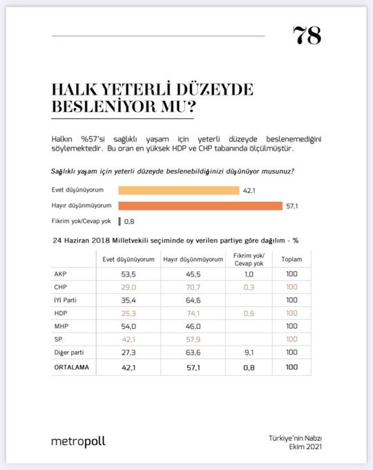 Kritik anket sonucu - Resim : 1