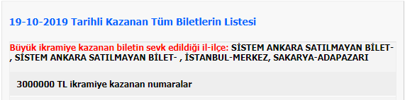 Milli Piyango'da büyük şüphe - Resim : 2