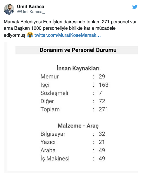 AKP'li belediye başkanının yalanı 'pes' dedirtti - Resim : 3