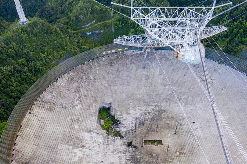 Dünyanın en büyük teleskoplarından Arecibo çöktü - Resim : 2