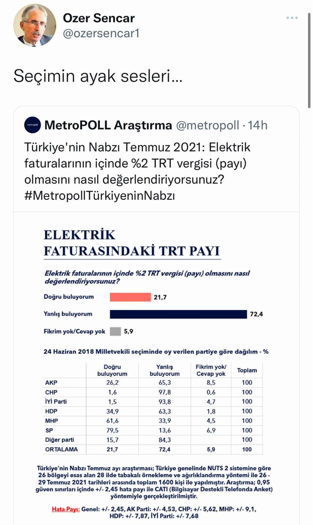 Kritik anket sonucu - Resim : 2