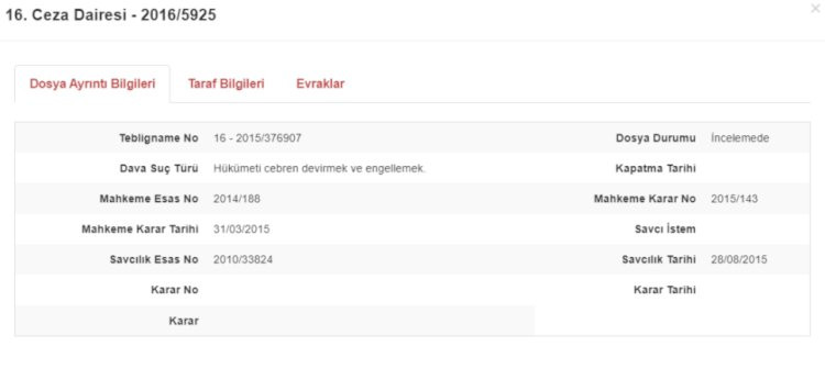Yargıtay'dan 'Balyoz kumpası' kararı... Beraatler bozuldu - Resim : 3