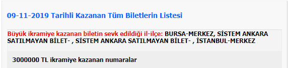 Milli Piyango'da büyük şüphe - Resim : 3