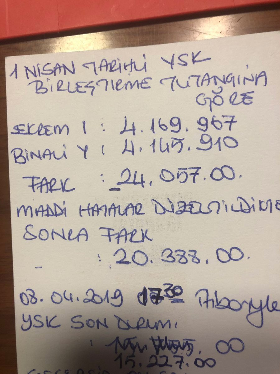 CHP’den AKP’li Yavuz’a jet İstanbul seçimi yanıt! - Resim : 1